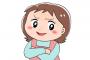 【愕然】フられて結婚出来なかった35歳女さん、痛々しい効いてないアピールをしてしまうｗｗｗｗｗｗｗｗ