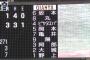 【悲報】ファースト阿部、セカンドビヤヌエバwwwwww