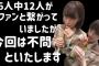 AKS関係者「山口真帆さんの卒業を契機に、異常な個人攻撃が沈静化することを願ってやみません」【NGT48暴行事件】