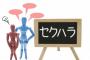 【愕然】龍角散の女性社員「社長にセクハラされてます」担当者「調査しますね」→社長「はい、解雇」→