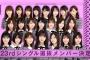 【乃木坂46】注目の24枚目シングル選抜発表ｷﾀ━━━━━━(ﾟ∀ﾟ)━━━━━━ !!!!!