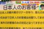 【沖縄タイムス】記者「社会の強者である日本人店主が、同じ日本人客を排除する今回の例は性格が違う。客は差別を疑似体験するだろう。思わぬ副産物に」