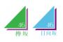 【今後】欅坂と日向坂はどっちが生き残るの？