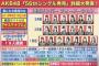 【AKB48】56thシングル「サステナブル」参加楽曲0、握手完売0(7次時点)、な正規メンバーはこちら！