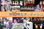 【SKE48】10期オーデ 約4000人の応募か!?