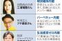 「安倍政権の新内閣が日本国内からも袋叩きだ」と韓国紙が喚く　早速、韓国叩きを始めたぞ