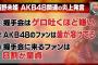 AKB48ヲタさん、元メンバーに全国放送でdisられるwwwwwwwwwwwwww 	