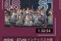 【速報】AKB48・STU48合同握手会ミニライブ動画ｷﾀ━━━━(ﾟ∀ﾟ)━━━━!!