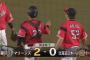 12球団、正捕手格付け！