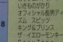 何故、AKB48は枠移動一発目のミュージックステーション3時間SPから干されたのか？ 	