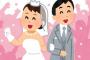 【2019】今年結婚した声優一覧ｗｗｗｗｗｗ