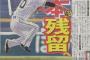 【朗報】阪神上本、FA権保有も残留濃厚か？