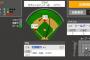 アメリカ、近藤シフト成功！日本同点ならず・・・