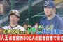 阪神記者軍団、近本落選に泣く「村上は数字悪くないけどヤクルトは最下位でしょ。緊張感が全然違う　」 	