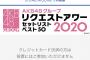 【悲報】リクアワ投票、クレカ決済には投票権なし 	