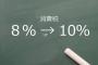 【速報】日本国民、いよいよブチ切れ始めるｗｗｗｗｗｗｗｗｗｗ