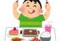 史上最も過大評価された食べ物ｗｗｗｗ