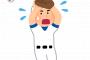 野球選手のかっこいい２つ名で打線を組んだ