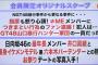 日向坂46 井口眞緒のスキャンダル…文春有料ライブの要約がこちら…