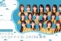 【日向坂46】小坂菜緒センター新曲『ソンナコトナイヨ』MV解禁！前髪を切る「チョキチョキダンス」で激しいパフォーマンス　
