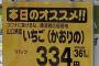 衝撃画像　スーパーさん、藤浪くん応援価格で販売してしまう