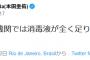 ｹｲｽｹﾎﾝﾀﾞ氏「皆さん！医療機関では消毒液が全く足りていない状況だそうです！」