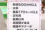 【画像】 女性が求める「普通の男」がコレｗｗｗｗｗｗｗｗ