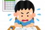 休校中の子供たち、全然勉強してないことが判明　学習時間１時間未満または２時間が７６%超