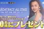 【画像】元AKB48の板野友美さん、卒業して7年経過した現在は地方でドサ回り込営業