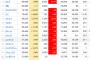 【新型コロナ】米国＋18976 ブラジル＋11280 ロシア＋8946 インド＋6405