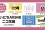 【朗報】AKB48「まいにちAKB48ニコ生編」放送決定！【5/29～6/2】