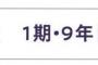 46時間TVで1期生の同窓会やるらしいけど橋本さんと深川さんが参加しない同窓会なんて意味あるの?