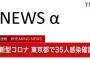 【速報】東京都で３５人のコロナ感染を確認