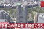 【6/24】東京都で新たに55人の感染確認　緊急事態宣言解除後で最多　新型コロナウイルス