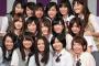 松村が御三家扱いされるほど人手不足だったの？