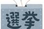 【速報】立花孝志「人気低下、認めざるを得ない」