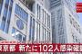 【7/67】東京都で新たに102人の感染確認　 100人以上は5日連続　新型コロナウイルス