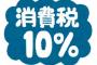 レジ袋有料化でわかる消費税の不思議