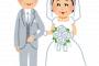 お母さん、49歳にして再婚が決まってしまうｗｗｗｗｗｗｗ