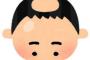 人体さん「ストレスを感じる