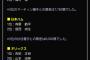 【プロスピA】僅差の球団は3位との票差も開示される　どう転んでもおかしくなかったな…【アニバーサリー選抜総選挙】