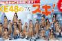 【Twitter】SKE48、9月の48G新規フォロワー獲得ランキング（48Gメンバー数283人）で、上位100位以内に入ったのが2人のみ