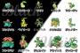 ポケモンの最初の3匹で草を選ぶガイジwww