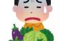 【わかる】『食事が面倒くさい』←これｗｗｗｗｗ