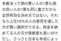 慶大生｢多数決は愚か。俺と底辺の1票が同じ価値はおかしい。年収によって票数を変えろ｣