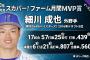 10、11月のファーム月間MVP　DeNA細川成也が受賞！