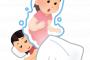 自由自在に明晰夢できるんだけど質問ある？