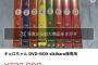 キョロちゃんのアニメDVD-BOX、とんでもない値段でワロタｗｗｗｗｗ