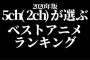 【画像】2020年5ch(2ch)ベストアニメランキング決定！150作品以上がひしめく中のトップ争い、オリジナルアニメが強い年だった！！