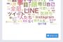 女さん「彼氏いない子のほうが幸せそうな人が多い」→6万いいね！